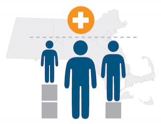 Hospital Utilization in Massachusetts: An Assessment by Race and Ethnicity