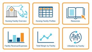 Massachusetts Skilled Nursing Facilities
