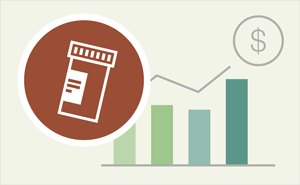 Prescription Drug Use and Spending Report
